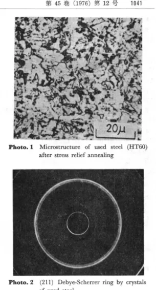 Fig.  4  Details  of  tensile  test  specimen