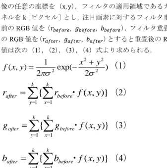 図 2  システムの構成 