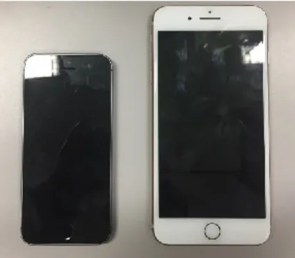 図  1  iPhone 5s（左）と iPhone 8 Plus（右）のサイズ比較 
