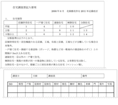 図 1　調査票ならびに記入要項の例