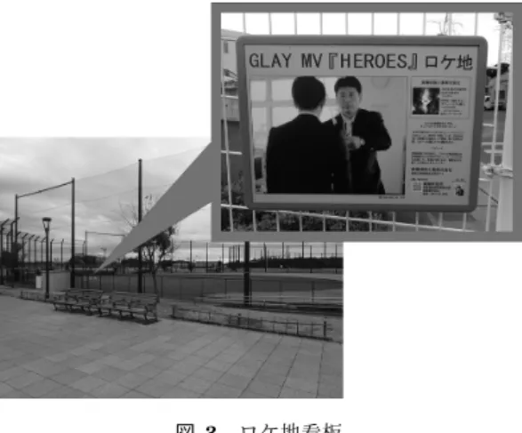 図 2 エキストラ・ロケ地登録用紙 Fig. 2 Extra ・ Location request form.