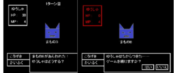 図  3  実験用ゲームの戦闘画面（左:  戦闘中,  右:  戦闘後） 5.3  結果    各被験者の総試合回数の平均を図  4 に示す．縦軸は総試 合回数，横軸はパラメータ倍率を表し，エラーバーとして 信頼係数 95%での信頼区間を示している．一要因参加者間 分散分析を行った（独立変数:  パラメータ倍率･三水準:  1 倍/10 倍/100 倍，従属変数:  総試合回数）結果，群の効果は 有意ではなかった．よって本実験では，パラメータ倍率が ゲームの総試合回数に影響を与えるという結果を得ること はで