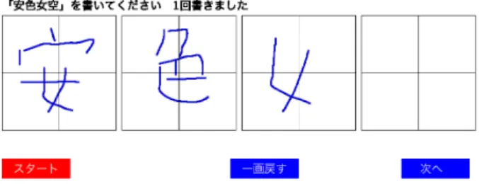 図   7  書写技能向上プロトタイプシステム 6.   書写技能向上に関する実験 6.1   実験手順    本プロトタイプシステムを用いることで本当に書写技能 が向上するのかを検証する．     この実験では，予備実験で用いた漢字から書き順の間違 いが少ない漢字「安」 「色」 「女」 「空」をお手本文字とする． この文字を選定した基準は，それ以外の文字は書き順のミ スや複数のストロークをつなげてしまうといった問題が発 生しがちで，書き順のミスによってお手本文字と加重平均 化する際に対応するストロークを間