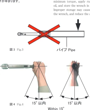 図 4　Fig.4
