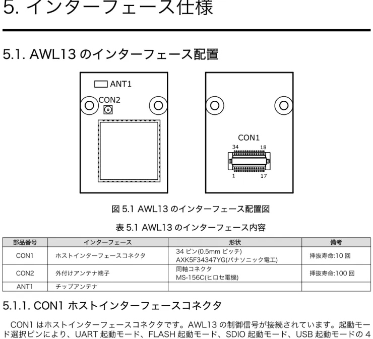 表 5.2 AWL13 CON1 信号配列