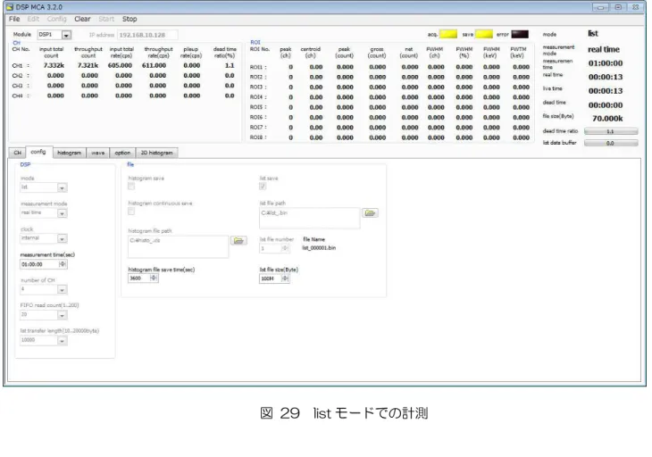 図  29  list モードでの計測 