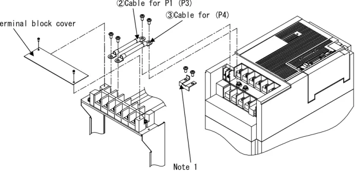 Fig. 1  The conversion  terminal block  of Renewal Kit  J4  terminal block (Note 1) TE2 bracket Destination of Connection  3 － 33