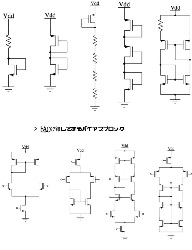 図 2.4: 登録してあるバイアスブロック