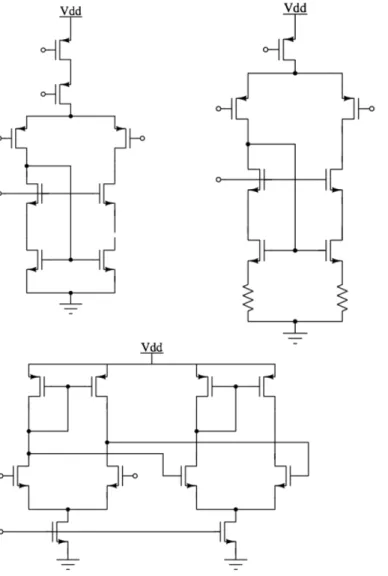 図 2.6: 登録してある差動入力ブロック その 2