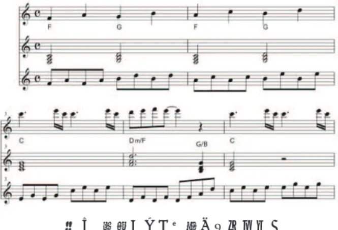 Figure 5  A sample of automatically arranged accompaniment 