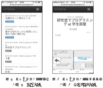 図 6 システムのログイン画面 Fig. 6 Login page