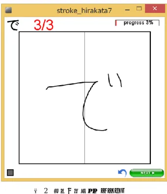 Figure 2  Capturing system of handwritten characters. 