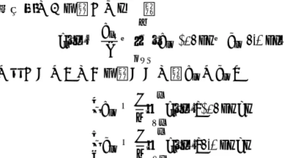 Figure 3  Curvatures of Hiragana “Shi” “No” “Te” and “N” 