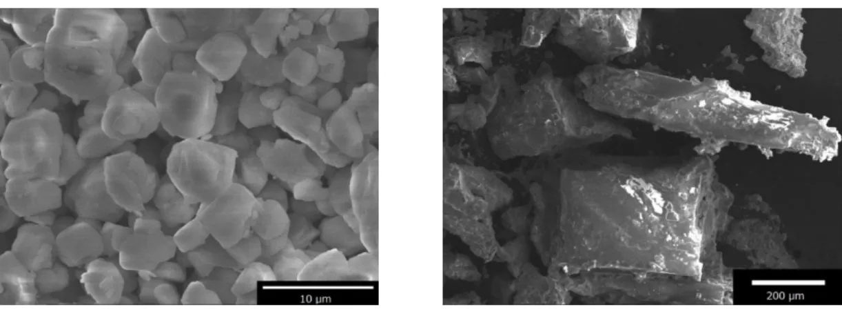 Fig. 4.2 に貧溶媒添加法で作製した NaCl:Ce 3+ の SEM 測定結果を、Fig. 4.3 にエタノールを 使わず、そのままビーカーをホットプレートを使い 100℃ で溶媒である水を蒸発させ作製し
