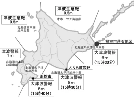 図 5-2  北海道沿岸における津波警報の発表状況（2011 年東北地方太平洋沖地震津波） 5) （気象庁ＨＰ津波予報区の図に追記）  表 5-4  落石地区における情報伝達・津波到達の概要 5) （2011 年東北地方太平洋沖地震津波）  番号  日時  地震・津波情報，避難情報  ①  3/11 14:46 頃 地震発生 ② 3/11  14:49 頃  津波注意報（0.5m，到達時刻 15:30） ③ 3/11  14:53 頃  地震情報（Ｍ7.9，震度：根室 1,2)  ④ 3/11  15:14
