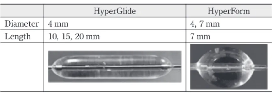 Table 1 Specifications of the HyperGlide and occlusion balloon  systems HyperFormHyperGlide 4, 7 mm4 mmDiameter 7 mm10, 15, 20 mmLength