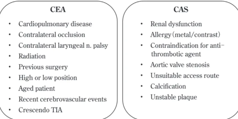 Fig. 2 A 79 year old man with symptomatic left carotid artery stenosis