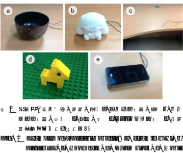 図 1 本手法を適用可能な物体の例： a) セラミック製の椀， b) プラ スチック製の玩具， c) 木製の机， d)Duplo ブロック， e) 携帯 情報端末（ハードケース）．
