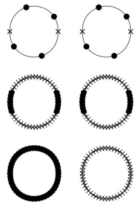 Fig. 3 Effect of the kinds of weights of the graph constructed from sampling points. First, second, third and fourth row show the segmentation results using the weights  cal-culated from the positions, the tangents, the curvatures, and the positions, the t