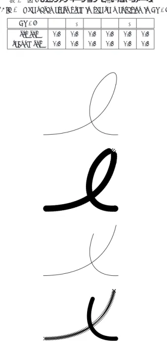 Fig. 6 Examples of the segmentation of intersecting curves.