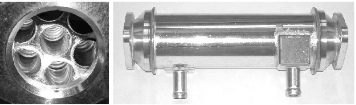 Table 2-2 Specification of EGR cooler Fig.2-4 EGR cooler 