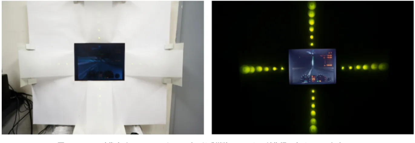 図 2 レース映像向けの LED によるスピード感増強システムの試作機．右は LED をすべて 点灯させたときの様子． 6.2 実験手順 実験の様子を図 4 に示す．被験者は着席した状態でレー ス映像を中央のディスプレイで観る．映像はゲーム中で コースをテスト走行した際の映像を DVD に記録しておい たもので， DVD のチャプター毎に走行条件（最高速度） を変えている．被験者頭部のディスプレイからの距離は 250mm 付近に設定している． LED の光がよく見えるよう， 室内の照明は薄暗くして実験を実施