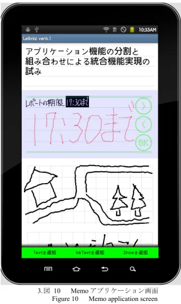 図 9　 InkText アプリケーション画面 Figure 9 　  InkText application screen