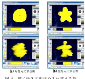 図  8  描く物体の形状を入れ替える例  4.2  パラメータを利用する例    図  9 は既にある作品のパラメータを利用して他の作品 を作る例である．ここでは図  9a で竹を描く際に使用した 筆とその時のパラメータ選択のブロックを，図  9b のタイ ムライン先頭に移動し，全く同じパラメータのストローク により烏を描いている．    図  9  パラメータのみを利用して作品を描く例  4.3  複数の作品を利用する例  下段の作例は全て，図  10 a の作品で利用しているストロ ークのパラメータを