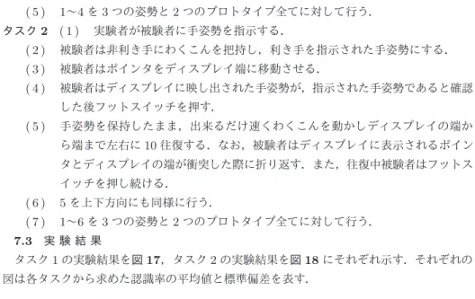 Fig. 17 The result of experimental task 1 図 18 タスク 2 の実験結果 Fig. 18 The result of experimental task 2