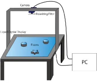 図 2  左：表面形状を加工した ficon．  右：ドーム状の ficon．