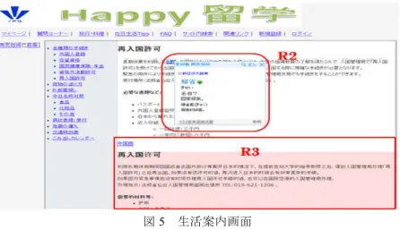 図 4   コミュニティ画面 •  翻訳機能 1（R1）：コミュニティのコメント全体に対する中・日の翻訳  •  辞書機能（R2）：単語に対する日本語，中国語，英語の間の単語翻訳  •  翻訳機能 2（R3）：生活案内の日本語の情報内容を中国語に翻訳  3.2.2 「 Happy 留学」バージョン 1  上述のシステム設計に基づき，システムの初期バージョンを開発した．Google の翻 訳 API と中国製の辞書 API（金山詞覇）を利用して，日本語の読み書きを支援する翻 訳機能と辞書機能を実現する．  （