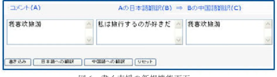 表 1   バージョン 1 の実験結果 機能を利用  するきっかけ  機能の評価  回答の  翻訳機能(R1)  辞書機能(R2)  満足度  在日留  学生  日本語が読めない(33％)  分からない時が多かった(100％)  大体分かった(100％)  大体解決  できた (100％) 話したいことが日本語で書 けない(33％)  ―  ―  日本人  学生  中国語が読めない(100％)  分からなかった(100％)  ―  4.1.1 実験方法  バージョン 1 の実験は，情報交流が可能かどうかに焦