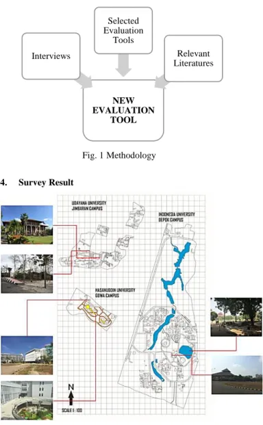 Fig. 2 Campus Samples Map 
