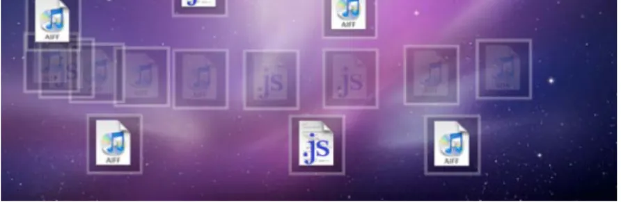 図  2  Sticy Icons の機能      図  3  くっつけることで複数のアイコンを選択する．選択したアイコンには背影 が付き， Drag すると半透過アイコンが分離しカーソルに追従する． 図  4  くっつけたアイコンは連なって移動する (3) ドロップ整列移動を完了してDrop を行うとくっつけたアイコンが自然に整列する（図 5）．連なるインタフェースにおけるアイコンの順序がそのまま再現されるため，自動並び替えと違いアイコンの位置関係を見失いにくい．図  5Dropによって自動的に整列する