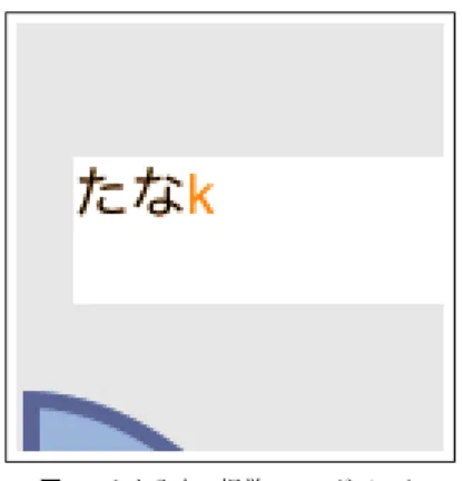 図 7 かな入力の視覚フィードバック Fig. 7 VIsual feedback of Hiragana input