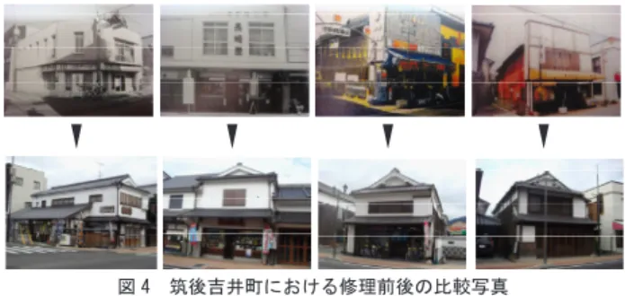 図 4　筑後吉井町における修理前後の比較写真 表 2　筑後吉井地区における町並み保存の経緯 7-2 昭 53昭 54昭 55昭 58昭 59昭 60昭 61昭 62昭 63平元平 2平 3平 4平 5平 6平 7平 8平 9平 10平 11平 12平 13平 14平 15平 16平 17平 18平 19平 20平 21平 22平 23 観光協会設立町単独事業筑後吉井・酒造を観光会館「土蔵」として再生 ・「小さな美術館めぐり」開始・第 15 回全国町並みゼミ大会吉井大会 ・「お雛様めぐり」 ・「吉井白壁楽市楽