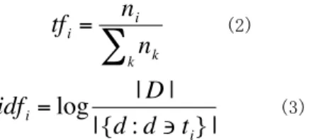 図   3 キーワード抽出方法 Figure 3  Keyword extraction method 