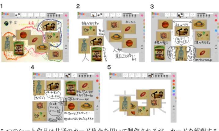 図 1 Zuzie デジタル組作品の例 Fig. 1 Example of Zuzie Digital Composition