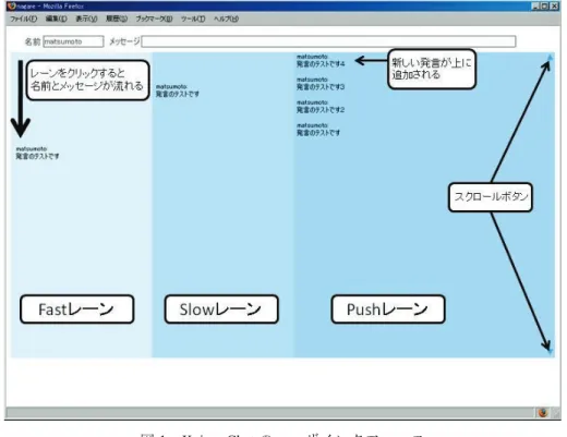 図 1 Kairos Chat のユーザインタフェース