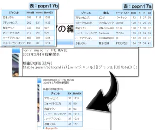 図 8 フィールド「EX」の昇順ソート，フィールド「bpm」の降順ソート の優先順位でソートを実行し，表示した．