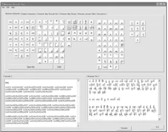 Table 1. Duroiselle’s romanization system 