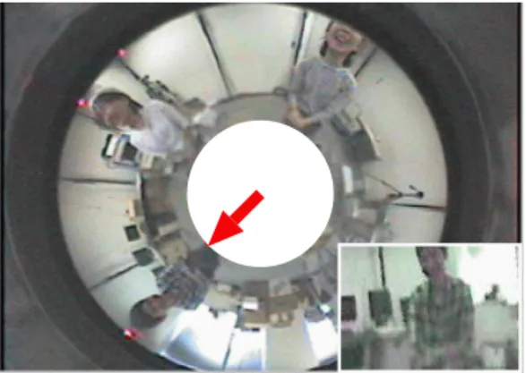 Fig. 14 Omnidirectional and panoramic Image 本研究では容易に複数カメラの切り替えやコントロール と同様の効果を得るために全方位カメラを用いて記録を 行った．全方位カメラはテーブルの中央付近に設置した． 注意点の位置情報は 3 次元の情報を持っているが，本研 究では X-Y の 2 次元の情報を映像に反映させる．本研究 では注意の方向を画面中央に表示するように映像に反映 した．注意点を映像に反映させた結果を Fig.14 に示す． 全方位画像上の矢印は推定した注意点
