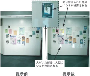 図 7: Optical Stain で提示される痕跡 できるプロパティマッピング方式が最も適してい ると考えられる. (E) 時間的関係からの比較 一方, インタラクションヒ ストリ内のインタラクションの時間的関係を比較 する際には, 時区間論理 [1] における 13 種類の時 区間関係が表現可能な軸マッピング方式が適して いると考えられ, その他の表現では伝達が困難で ある