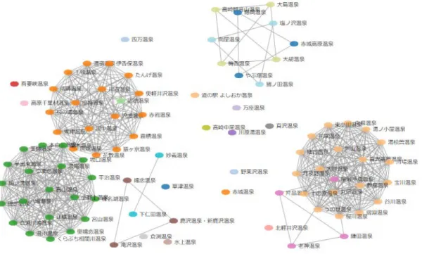 図 1  MEISEN  探索開始時 