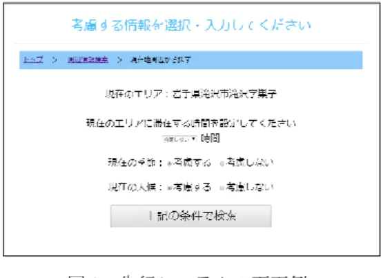図 2  先行システムの画面例 