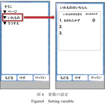 図 7  表示の命令  2  Figure7    Display of instruction 2 