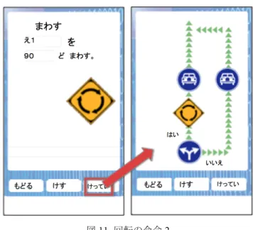 図 8  条件分岐の設定 Figure8    Setting of conditional branch 