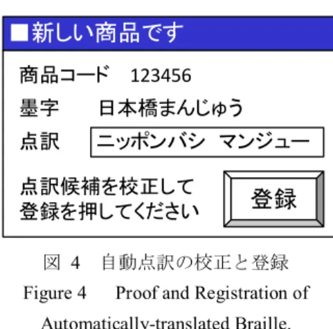 Figure 5   Structure-based Markup. 
