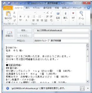 図   6   体裁ベースのマークアップ Figure 6   Style-based Markup. 