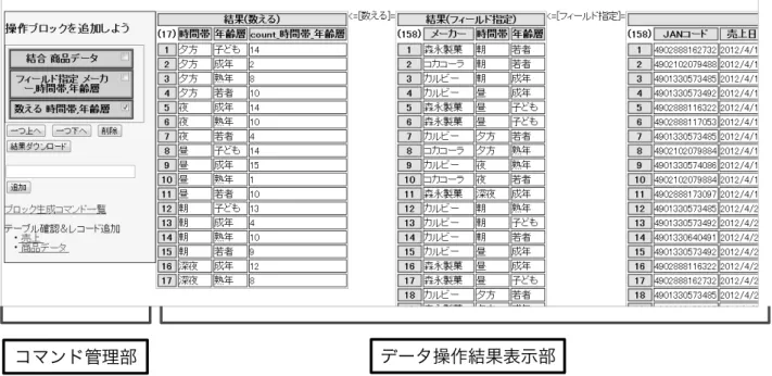 図 1 データ登録・選択画面 図 2 学習ツール画面（データ操作画面） 対して，演習の目的にかなうデータ加工の命令（クエリ） を登録し，その結果を画面上で確認する作業を繰り返す． 図 2 のコマンド管理部にある 1 行入力欄に，所定の書 式の命令文を入力すると，その命令が「命令ブロック」の 形で追加される（図 3 ） ．命令文の主な仕様は 3.3 節で述べ る．命令ブロックは複数追加することができ，それぞれのブロックが登録した順に上から下へ並ぶ形になる（図4） ．データ操作は，基本的には一つのデータテーブル